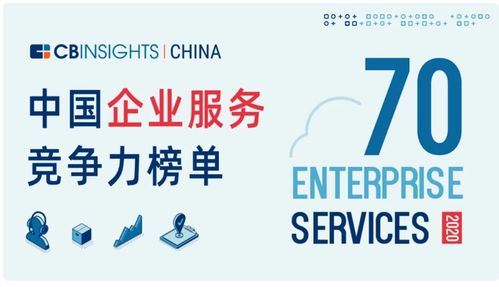 巨杉數(shù)據(jù)庫入選cbinsights 中國企業(yè)服務(wù)競爭力榜單,引領(lǐng)企業(yè)級市場